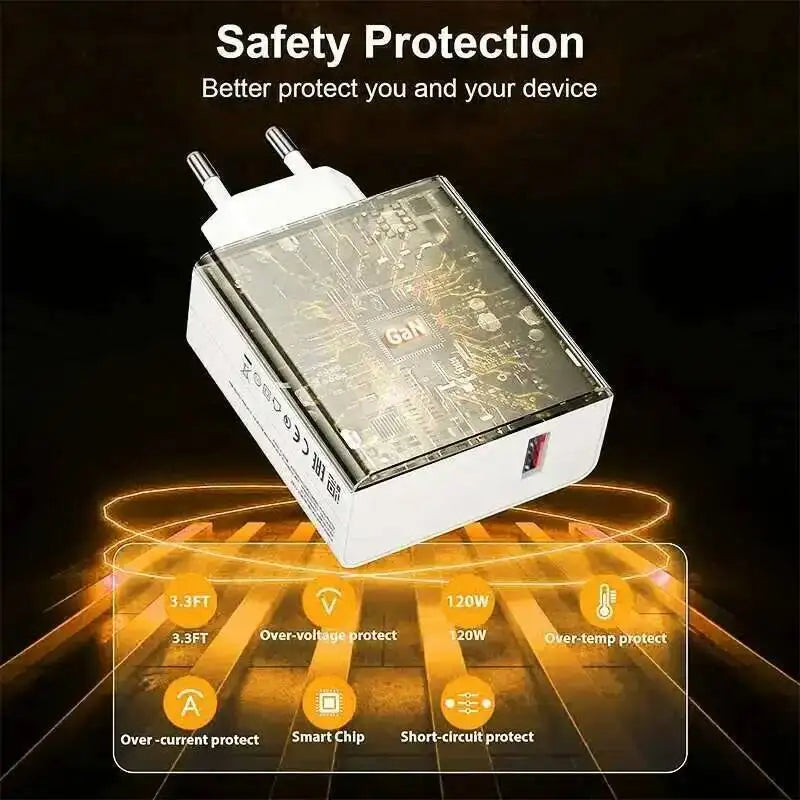 For Xiaomi Charger 120W  Adapter Fast Charging Hypercharge Cargador EU US Redmi Note Pro Mi 14 13T 13 12T T Pro